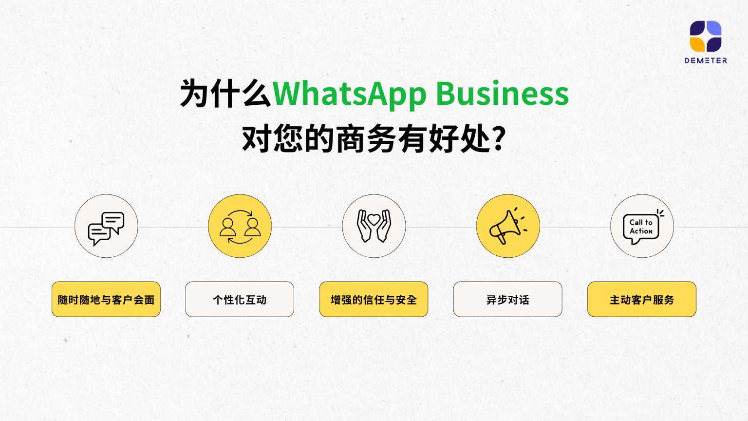 Whatapp Business